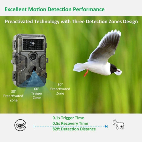 24MP 1080P Trail Camera with Infrared Night Vision – Motion Activated Wildlife Cam – 1127600 - with | Sold by Uncle Wiener's Wholesale