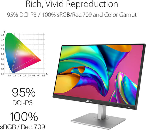 ASUS ProArt Display 27” 1440P Professional Monitor (PA278CGV) - IPS, QHD (2560 x 1440), 144Hz, 95% DCI - P3, ΔE < 2, Calman Verified, USB - C PD 90W, FreeSync Premium, DisplayHDR 400, Height Adjustable - with | Sold by Uncle Wiener's Wholesale