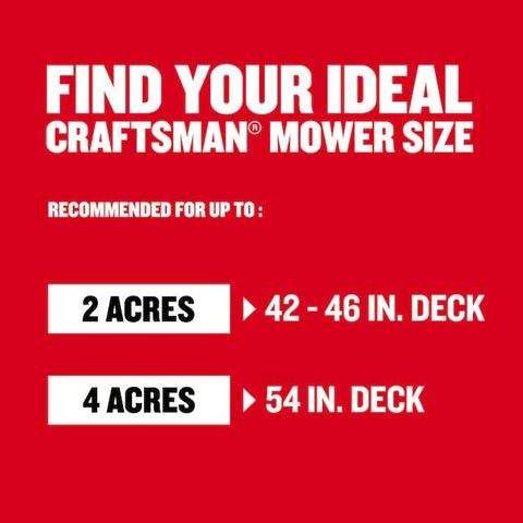 CRAFTSMAN 42 - in Battery Zero - turn Riding Lawn Mower CMCRM - with | Sold by Uncle Wiener's Wholesale