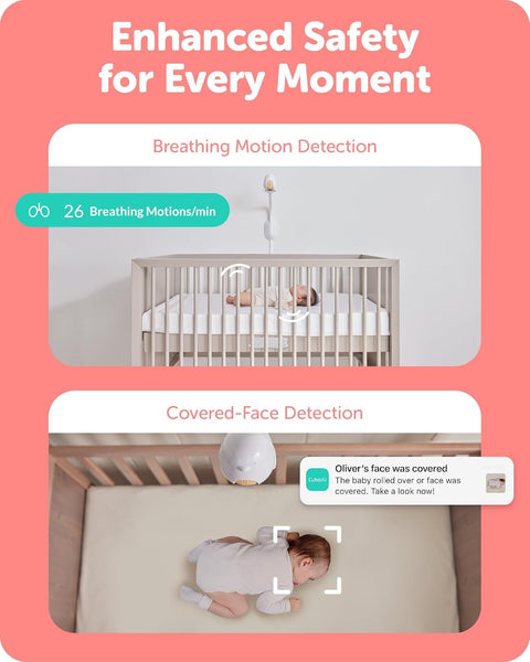 CuboAi Sleep Safety Bundle - Includes 1080p HD Night Vision CuboAi Plus Smart Baby Monitor with 3 - Stand Set & Sleep Sensor Pad | Proactive AI Safety Alerts, Sleep Analytics & Micro Motion Detection, used, good condition - with | Sold by Uncle Wiener's Wholesale