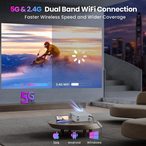 FANGOR 1080P HD Projector, WiFi Bluetooth Projectors, Max 230” Projection Screen Portable Home Theater Video Movie Proyector With Tripod, Compatible with HDMI, USB, Laptop, iOS & Android Phone - with | Sold by Uncle Wiener's Wholesale