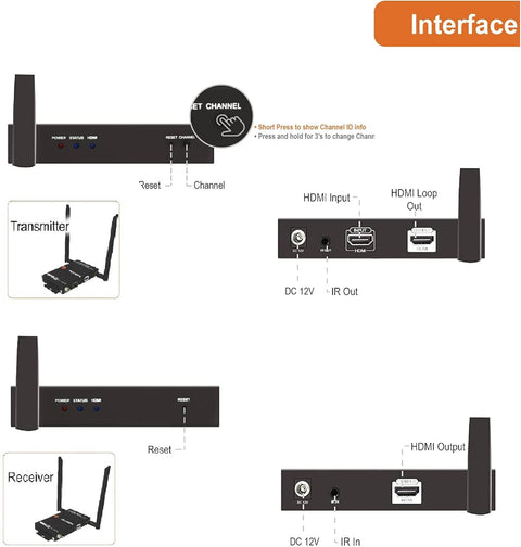 J - Tech Digital HDbitT Series 1X2 Wireless HDMI Extender Dual Antenna Supporting Ultra HD 4K 30HZ HDCP 1.4 with IR Signal Transmission up to 660 Ft (Receiver+Transmitter) - with | Sold by Uncle Wiener's Wholesale