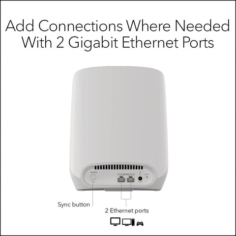 NETGEAR Orbi Whole Home Tri - Band Mesh WiFi 6 Add - on Satellite (RBS760) – Works with Your Orbi WiFi 6 System | Adds Coverage Up to 2,500 sq. ft. | AX5400 Up to 5.4Gbps - with | Sold by Uncle Wiener's Wholesale