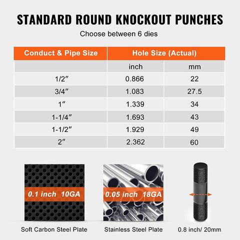 10 Ton Hydraulic Knockout Punch Kit with dies and carrying case
Professional metal hole punch driver set for conduit installation
Hydraulic hole punch with pump and 6 die sizes
