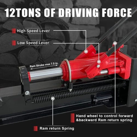 12 Ton Manual Hydraulic Log Splitter in red – full view
Close-up of dual-handle pump on 12 Ton wood splitter
Manual log splitter in backyard with firewood stack
