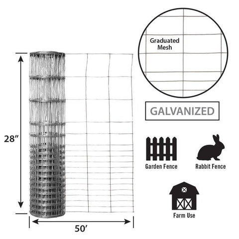 Full roll of galvanized steel rabbit fencing
Label showing G2850F model
Close-up of welded steel mesh pattern