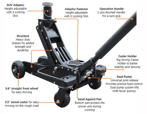 3 Ton High-Lift Off-Road Jack – Full Assembly with Handle and Extension Adapter
High-Lift Off-Road Jack – Close-Up of Casters and Steel Frame
Extension Adapter for High-Lift Jack – Rugged Terrain Use