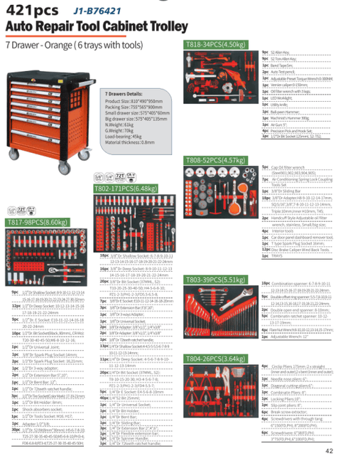 Front view of 421-piece mechanic tool cabinet with drawers
Drawer open showing organized socket tray
Tool tray with wrenches and pliers inside cabinet
Rolling steel tool cabinet with side handle
Heavy-duty mechanic tool trolley with casters