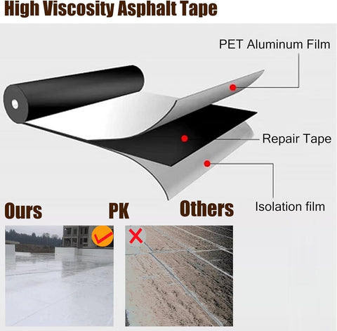 Self-adhesive asphalt patch tape unrolled for roof repair
Waterproof crack repair tape applied on concrete surface
Close-up of 2mm thick asphalt tape texture
DIY roof sealing with black asphalt repair tape
Roll of outdoor waterproof sealing tape on workbench