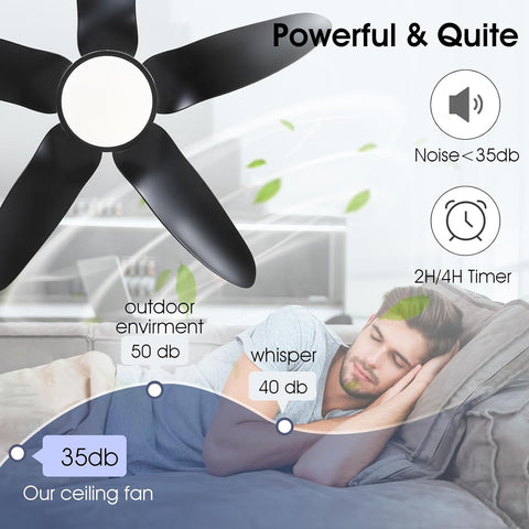 New ZY996 42" Smart LED Ceiling Fan – Modern Black with Remote & APP Control ZY996 - with | Sold by Uncle Wiener's Wholesale