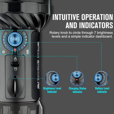 OLIGHT Marauder 2 Ultra Bright Rechargeable 14,000 - Lumen Flashlight – 800m Spotlight & 12 - LED Floodlight Combo - with | Sold by Uncle Wiener's Wholesale