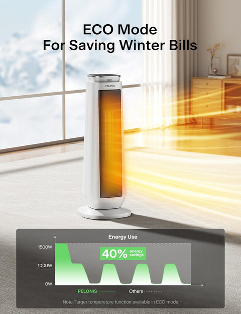 PELONIS Up to 1500 - Watt Ceramic Tower Indoor Electric Space Heater with Thermostat and Remote Included - with Color/Finish Family: White | Sold by Uncle Wiener's Wholesale