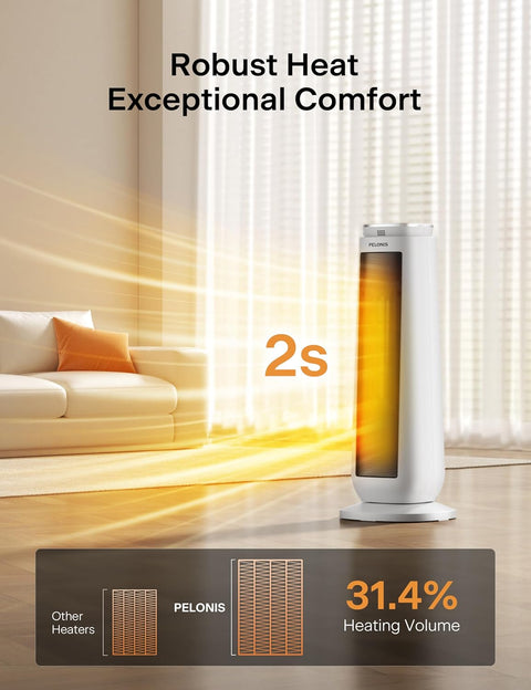 PELONIS Up to 1500 - Watt Ceramic Tower Indoor Electric Space Heater with Thermostat and Remote Included - with Color/Finish Family: White | Sold by Uncle Wiener's Wholesale