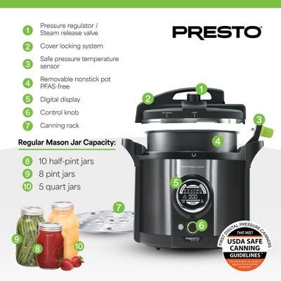 Presto Precise 02144 12 Qt Electric Pressure Canner, Stainless Steel, Black, has a dent, good condition - with Dimensions (Overall): 8.19 inches (H) x 17 inches (W) x 14 inches (D) | Sold by Uncle Wiener's Wholesale