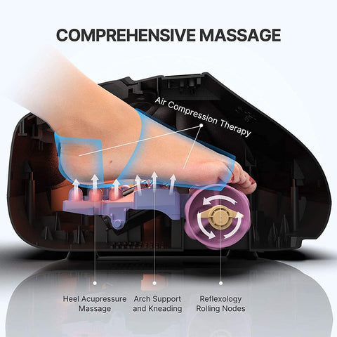 RENPHO Foot Massager Machine with Heat, Electric Shiatsu Foot Massager with Remote Control, Deep Kneading, Relieve Plantar Fasciitis and Tired Muscles, Fits Men Feet Size Up to 14, Home and Office Use - with | Sold by Uncle Wiener's Wholesale