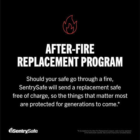 SentrySafe Fire and Water Safe, Extra Large Digital Safe, 1.23 Cubic Feet, SFW123GDC - with Exterior: 17.8"H x 16.3"W x 19.3" L Interior:13.8?H x 12.6?W x 11.9?L | Sold by Uncle Wiener's Wholesale