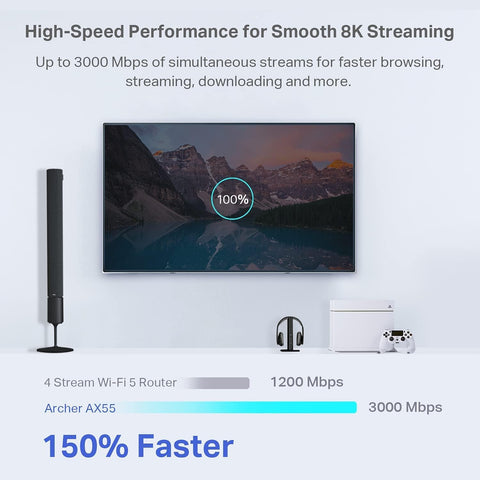 TP - Link AX3000 WiFi 6 Smart WiFi Router (Archer AX55) – 802.11ax Wireless Router, Gigabit Internet Router, Dual Band, OFDMA, MU - MIMO, OneMesh Compatible - with | Sold by Uncle Wiener's Wholesale