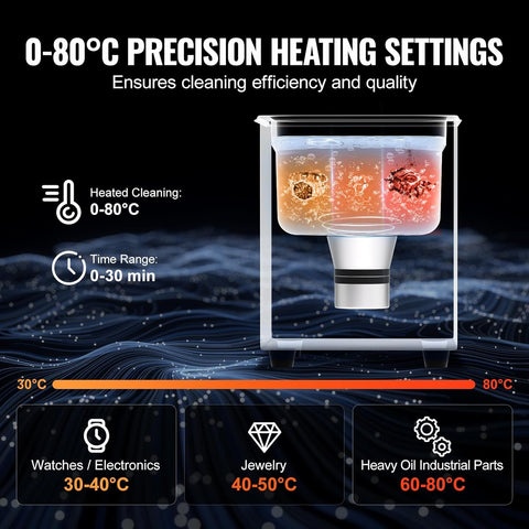 VEVOR Ultrasonic Cleaning, 1.3L Professional 60W Cleaning Machine with Timer & Heater, 40kHz Digital Ultrasonic Parts Cleaner with Basket for Watch Glasses Jewelry Retainer Industrial Parts Tools - with | Sold by Uncle Wiener's Wholesale