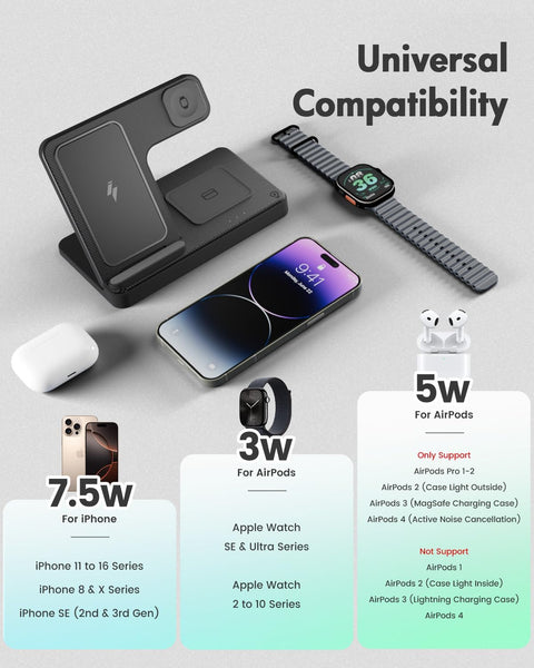 Wireless Charger iPhone Charging Station: 3 in 1 Charger Stand Multiple Devices for Apple - iPhone 16e 16 15 14 Pro Max 13 12 11 - Watch 10 9 8 7 6 5 4 3 2 SE and Ultra Series - Airpods 4 3 2 Pro - with | Sold by Uncle Wiener's Wholesale
