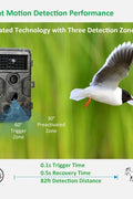 24MP 1080P Trail Camera with Infrared Night Vision – Motion Activated Wildlife Cam – 1127600 - with | Sold by Uncle Wiener's Wholesale