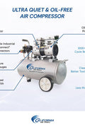 California Air Tools 8.0 Gal. 1.0 HP Ultra Quiet and Oil - Free Electric Air Compressor - with | Sold by Uncle Wiener's Wholesale