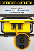 Champion Power Equipment Pro Grade OSHA Compliant Power Distribution Box, 50 - Amp Twist Lock Inlet, Six 120V GFCI Duplexes, One 120/240V 30A Locking Outlet, 30A and 50A RV Adapters - with | Sold by Uncle Wiener's Wholesale
