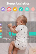 CuboAi Sleep Safety Bundle - Includes 1080p HD Night Vision CuboAi Plus Smart Baby Monitor with 3 - Stand Set & Sleep Sensor Pad | Proactive AI Safety Alerts, Sleep Analytics & Micro Motion Detection, used, good condition - with | Sold by Uncle Wiener's Wholesale