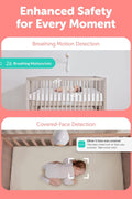 CuboAi Sleep Safety Bundle - Includes 1080p HD Night Vision CuboAi Plus Smart Baby Monitor with 3 - Stand Set & Sleep Sensor Pad | Proactive AI Safety Alerts, Sleep Analytics & Micro Motion Detection, used, good condition - with | Sold by Uncle Wiener's Wholesale