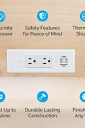 Docking Drawer Blade in - Drawer Outlet, Integrated Safety Shutoff, (2) 15 amp AC, White - with | Sold by Uncle Wiener's Wholesale