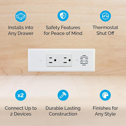 Docking Drawer Blade in - Drawer Outlet, Integrated Safety Shutoff, (2) 15 amp AC, White - with | Sold by Uncle Wiener's Wholesale