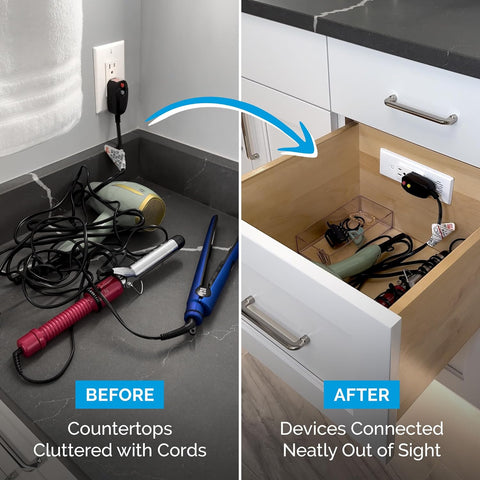 Docking Drawer Blade in - Drawer Outlet, Integrated Safety Shutoff, (2) 15 amp AC, White - with | Sold by Uncle Wiener's Wholesale