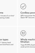 Dyson V11 Origin Cordless Vacuum, Nickel/Blue, scratches on the handle - with | Sold by Uncle Wiener's Wholesale