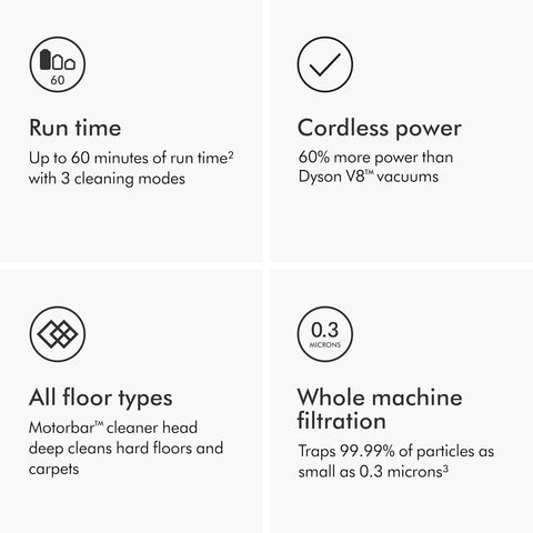Dyson V11 Origin Cordless Vacuum, Nickel/Blue, scratches on the handle - with | Sold by Uncle Wiener's Wholesale