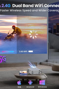 FANGOR 1080P HD Projector, WiFi Bluetooth Projectors, Max 230” Projection Screen Portable Home Theater Video Movie Proyector With Tripod, Compatible with HDMI, USB, Laptop, iOS & Android Phone - with | Sold by Uncle Wiener's Wholesale