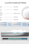 Foldable Full - Size Futon Mattress – Memory Foam Japanese Floor Bed AMZ384811 - with | Sold by Uncle Wiener's Wholesale