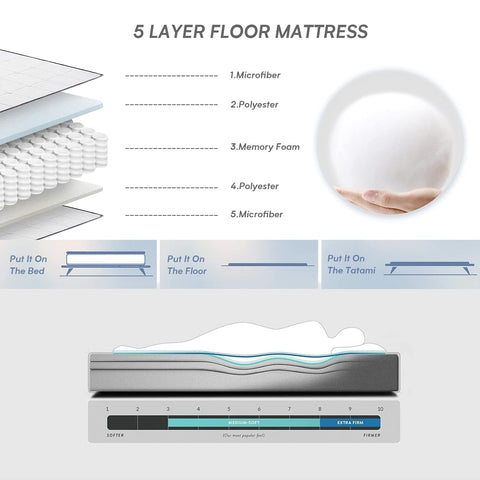 Foldable Full - Size Futon Mattress – Memory Foam Japanese Floor Bed AMZ384811 - with | Sold by Uncle Wiener's Wholesale