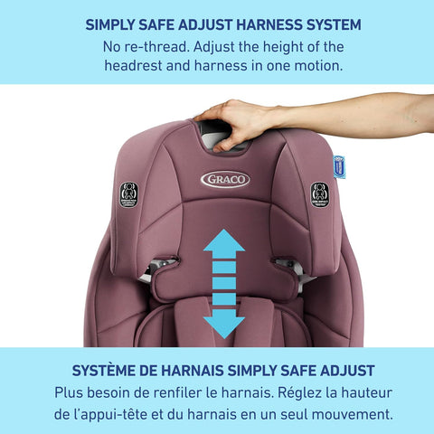 Graco Tranzitions 3 - in - 1 Harness Booster Seat, Toddler to Big Kid Car Seat from 10 - 45 kg (22 - 100lb), Harness/Highback/Backless Booster, Eloise - with | Sold by Uncle Wiener's Wholesale