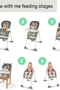 Ingenuity Full Course 6 - in - 1 High Chair - Baby to 5 Years Old, 6 Convertible Modes, 2 Dishwasher Safe Trays - Astro - with | Sold by Uncle Wiener's Wholesale