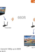 J - Tech Digital HDbitT Series 1X2 Wireless HDMI Extender Dual Antenna Supporting Ultra HD 4K 30HZ HDCP 1.4 with IR Signal Transmission up to 660 Ft (Receiver+Transmitter) - with | Sold by Uncle Wiener's Wholesale