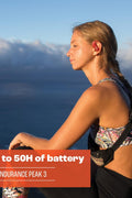 JBL Endurance Peak 3 - Dust and Water Proof (IP68) True Wireless Active Earbuds, Pure Bass Sound, Up to 50 Total Hours of Playback with Speed Charge, Ambient Aware & Talk Thru (Black) - with | Sold by Uncle Wiener's Wholesale