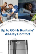 LEVOIT Smart Humidifiers for Bedroom Large Room Home,(6L) Cool Mist Top Fill Essential Oil Diffuser for Baby & Plants,Smart App & Voice Control, Rapid Humidification & Auto Mode - Quiet Sleep Mode, Gray - with Gray | Sold by Uncle Wiener's Wholesale
