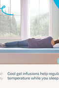 Linenspa 3 Inch Memory Foam Mattress Topper, Gel Infused Queen Mattress Topper, CertiPUR - US Certified - with | Sold by Uncle Wiener's Wholesale