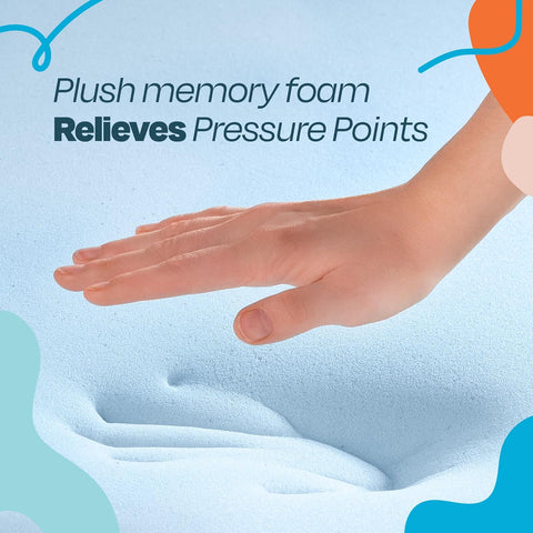 Linenspa 3 Inch Memory Foam Mattress Topper, Gel Infused Queen Mattress Topper, CertiPUR - US Certified - with | Sold by Uncle Wiener's Wholesale
