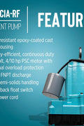 Little Giant 9EC - CIA - RF 115 Volt, 4/10 HP, 4200 GPH Automatic Cast Iron Sump/Effluent Pump with Piggyback Float Switch and 20 - Ft. Cord, Blue, 509801 - with | Sold by Uncle Wiener's Wholesale