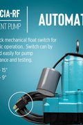 Little Giant 9EC - CIA - RF 115 Volt, 4/10 HP, 4200 GPH Automatic Cast Iron Sump/Effluent Pump with Piggyback Float Switch and 20 - Ft. Cord, Blue, 509801 - with | Sold by Uncle Wiener's Wholesale