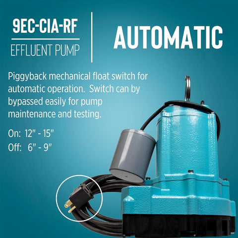 Little Giant 9EC - CIA - RF 115 Volt, 4/10 HP, 4200 GPH Automatic Cast Iron Sump/Effluent Pump with Piggyback Float Switch and 20 - Ft. Cord, Blue, 509801 - with | Sold by Uncle Wiener's Wholesale
