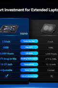 llano Gaming Laptop Cooler, Laptop Cooling Pad Stand with 5.5inch External Cooling Fan, Fast Cooling Computer Laptop 15.6 - 21in, Adjustable Speed, Touch Control, 3 - Port USB A, A Mouse Pad Included - with | Sold by Uncle Wiener's Wholesale