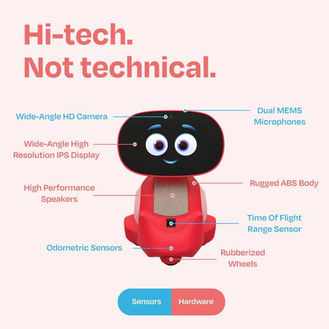 Miko 3: AI - Powered Smart Robot for Kids | STEM Learning & Educational Robot | Interactive Robot with Coding apps + Unlimited Games + programmable | Birthday Gift for Girls & Boys Aged 5 - 12 - with | Sold by Uncle Wiener's Wholesale