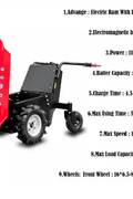 "1100 LB Red Steel Electric Power Wheelbarrow for Gravel and Sand"

Side View: "Electric Mini Dumper with All-Terrain Tires – 1100 LB Capacity"

Control Panel Closeup: "Easy-to-use Controls on Electric Power Wheelbarrow"

Loaded on Gravel Site: "Heavy-Duty Electric Wheelbarrow Hauling Gravel"