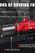 12 Ton Manual Hydraulic Log Splitter in red – full view
Close-up of dual-handle pump on 12 Ton wood splitter
Manual log splitter in backyard with firewood stack